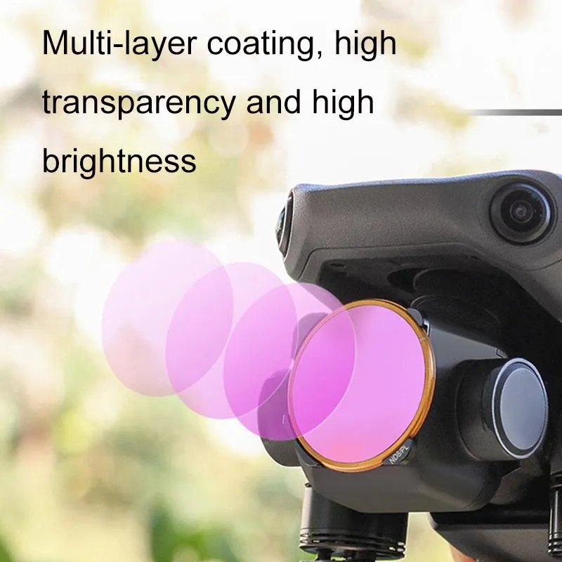 3-piece Mavic 3 Fi330 Filter Set