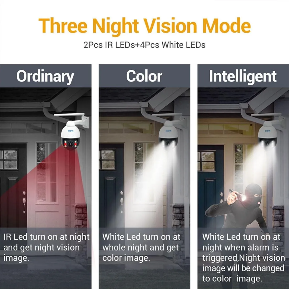 5Mp Wifi Waterproof Ip Camera With Pan / Tilt / 4X Zoom Two-Way Talk & Night Vision