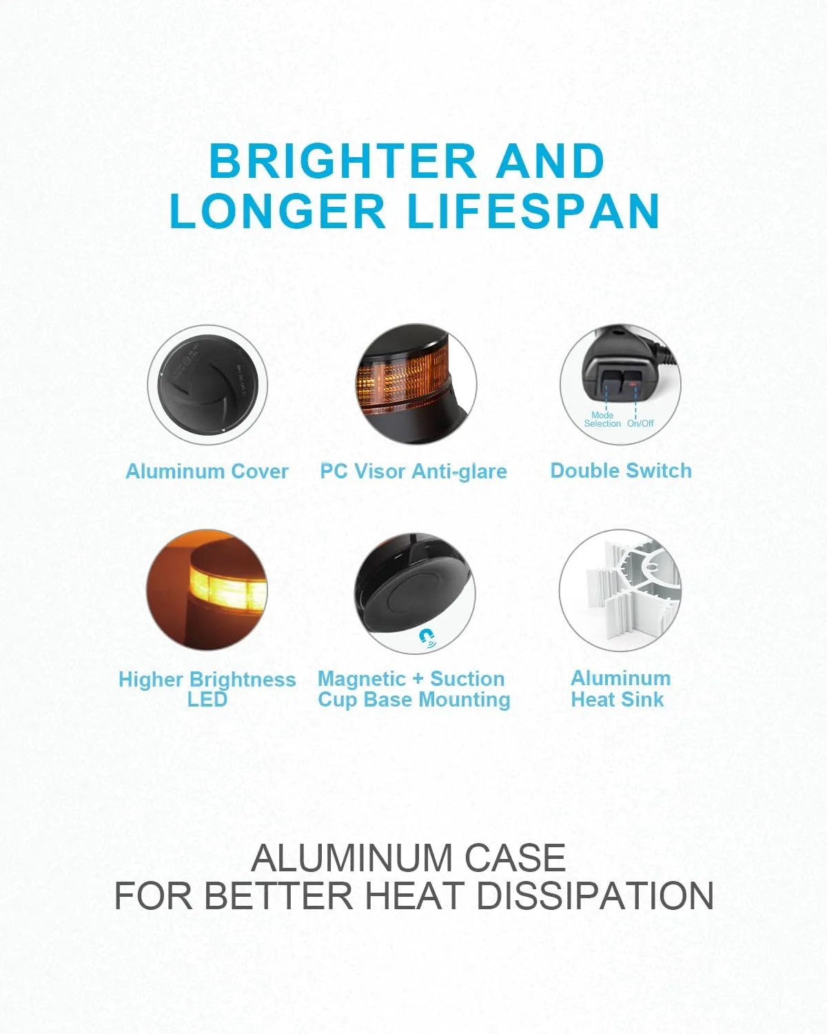 Agrieyes - Amber Beacon Light, 4.2Inch, 7 Flashing Modes
