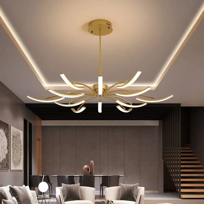 Finished Modern Led Ceiling Lights  Adjustable Led Ceiling Lamp