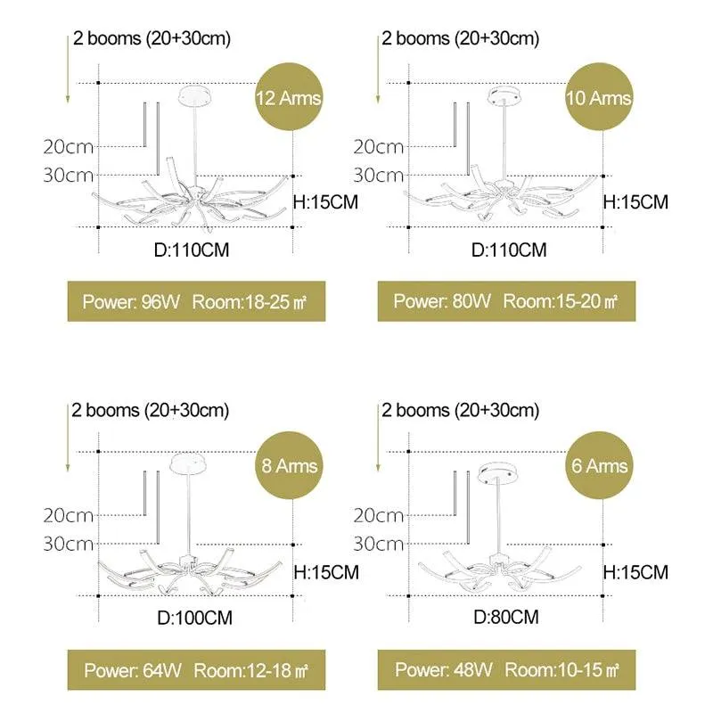 Finished Modern Led Ceiling Lights  Adjustable Led Ceiling Lamp