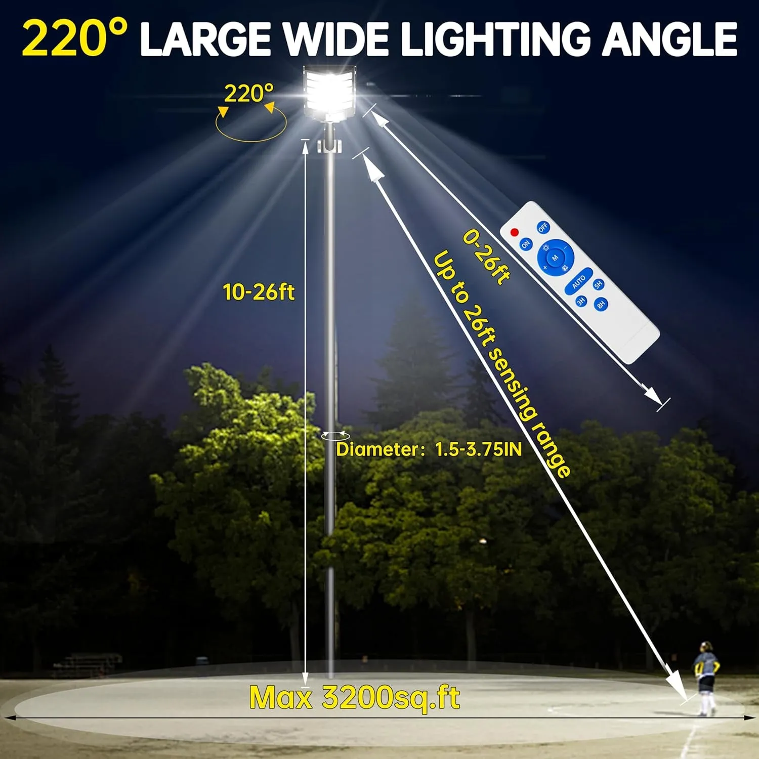 JAYNLT Y-5200W Solar Street Lights Outdoor,520000LM 6500K Commercial Parking Lot Lights Dusk to Dawn, Waterproof Solar Security Flood Lights with Motion Sensor and Remote for Yard, Garage, Driveway