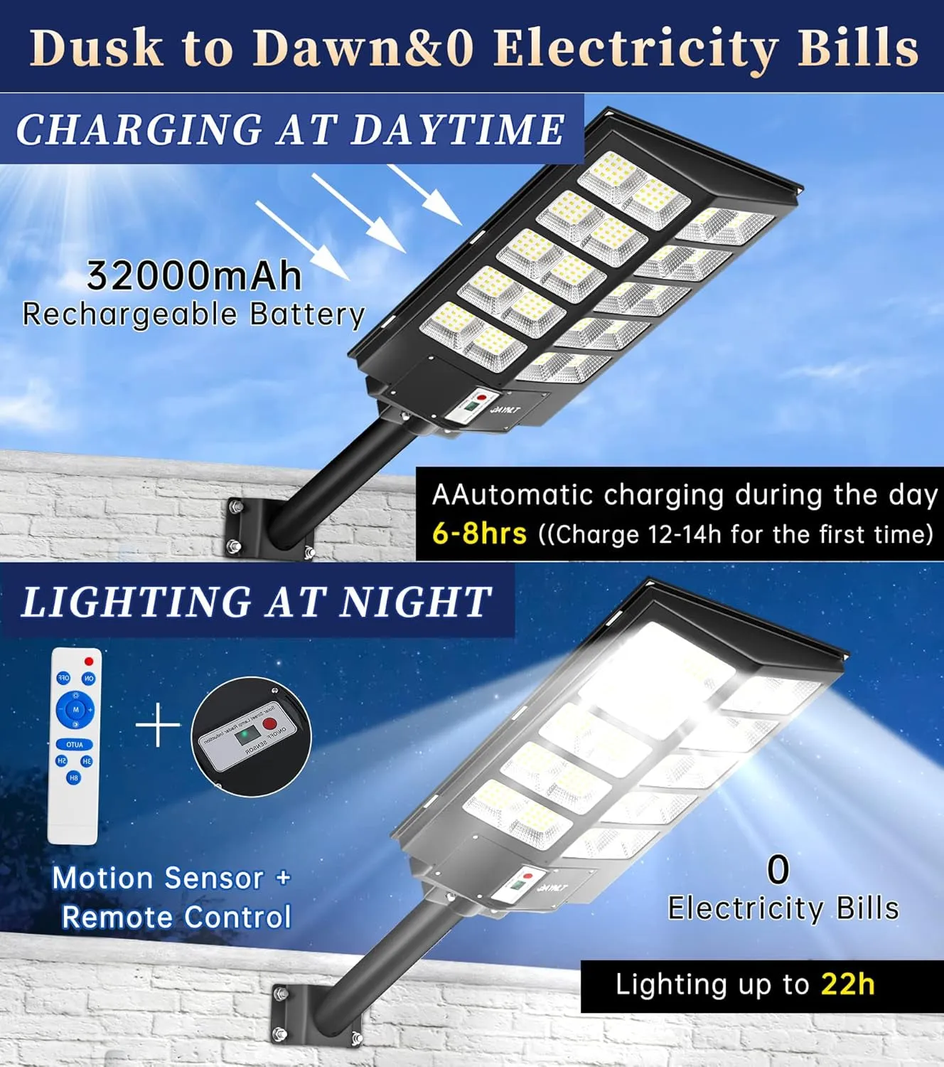 JAYNLT Y-5200W Solar Street Lights Outdoor,520000LM 6500K Commercial Parking Lot Lights Dusk to Dawn, Waterproof Solar Security Flood Lights with Motion Sensor and Remote for Yard, Garage, Driveway