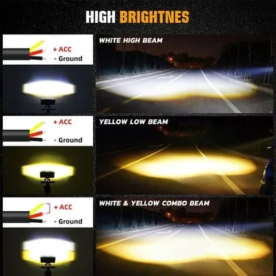 Motorcycle Driving Light LED Auxiliary Light (Free Shipping)