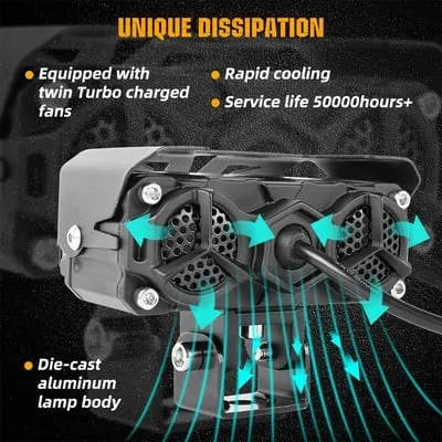 Motorcycle Driving Light LED Auxiliary Light (Free Shipping)
