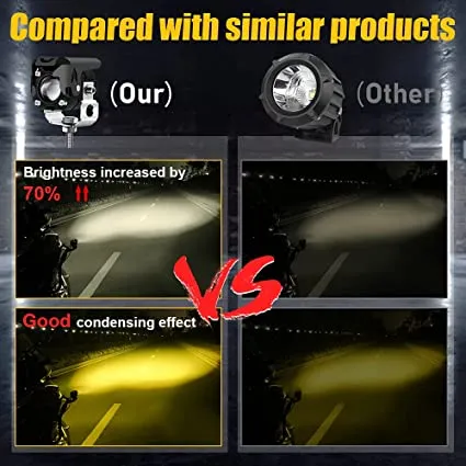 Motorcycle Driving Light LED Auxiliary Light (Free Shipping)