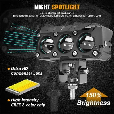 Motorcycle Driving Light LED Auxiliary Light (Free Shipping)