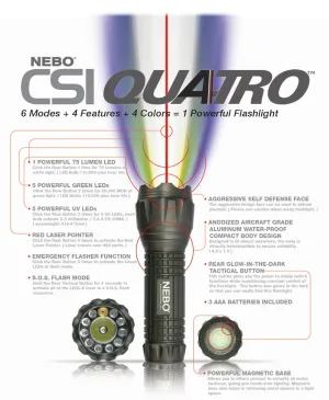 Nebo CSI Quatro 5520