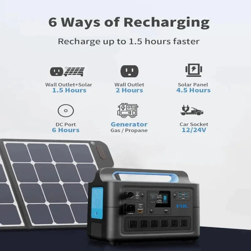 Portable AC Outlets Power Station