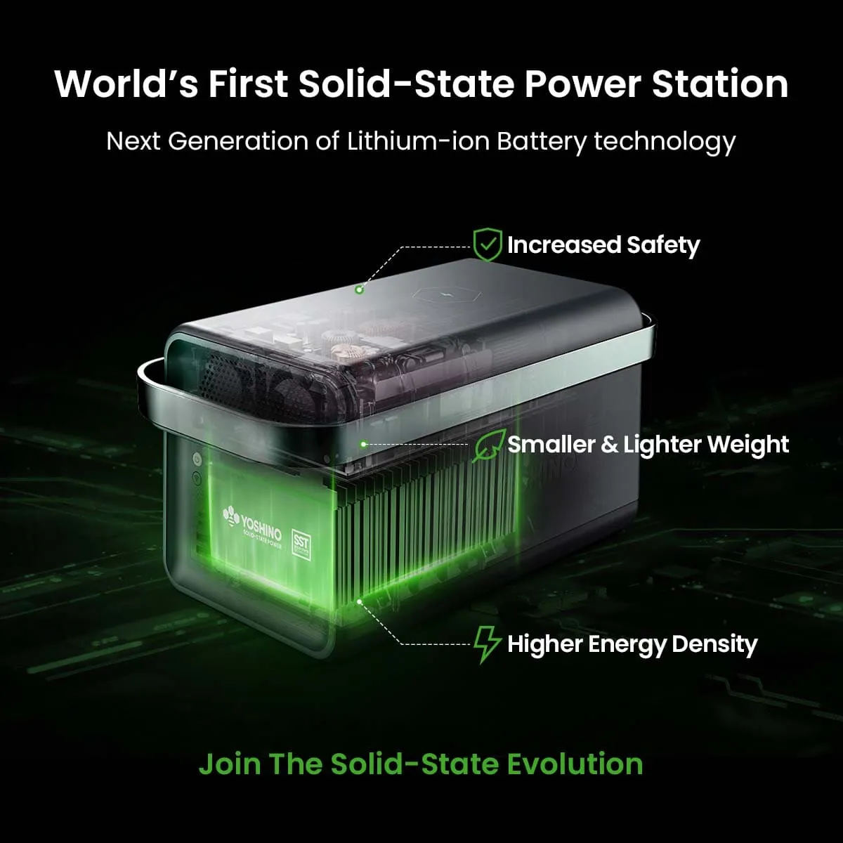 Yoshino B2000 Power Station with 2*SP200 Solar Panel