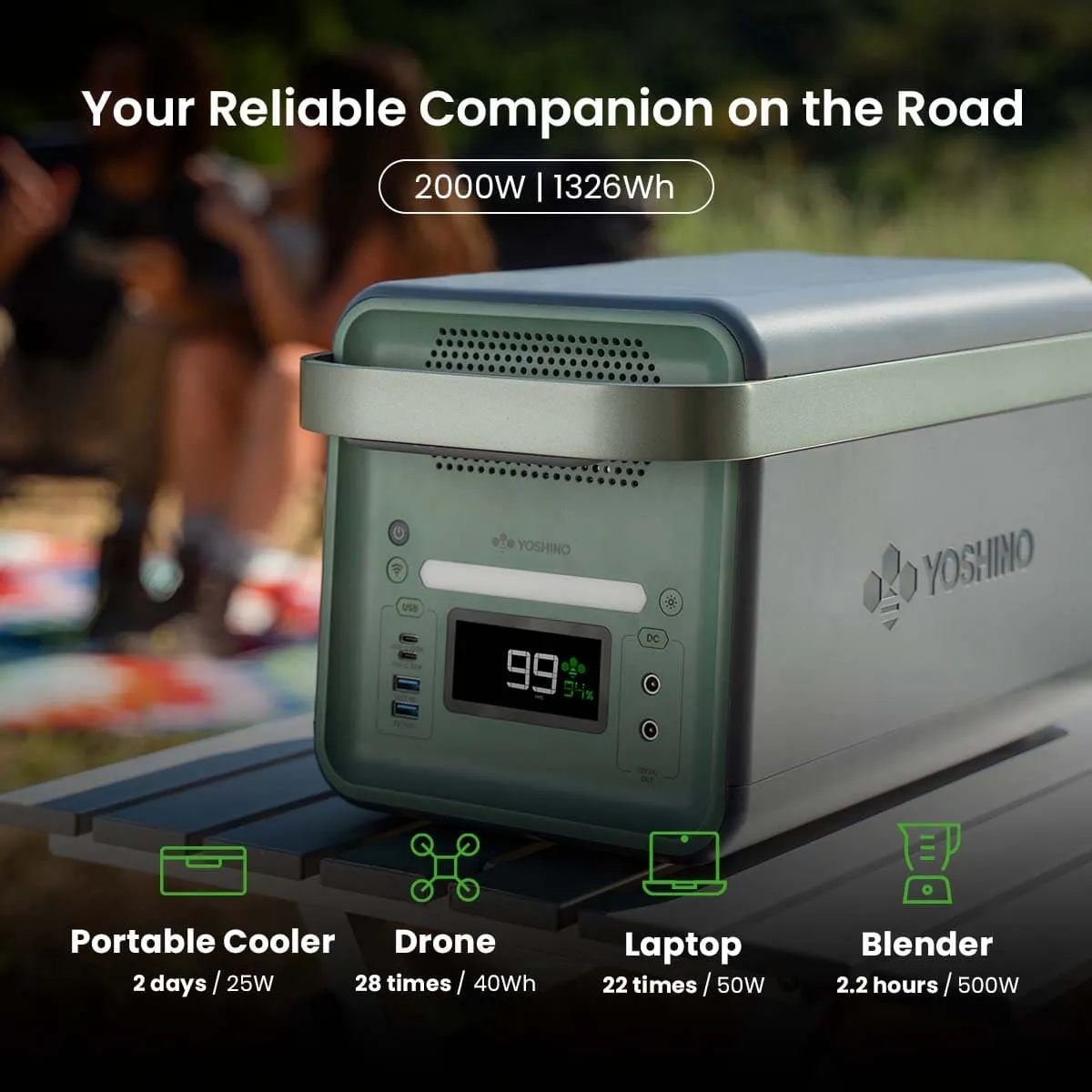 Yoshino B2000 Power Station with 2*SP200 Solar Panel