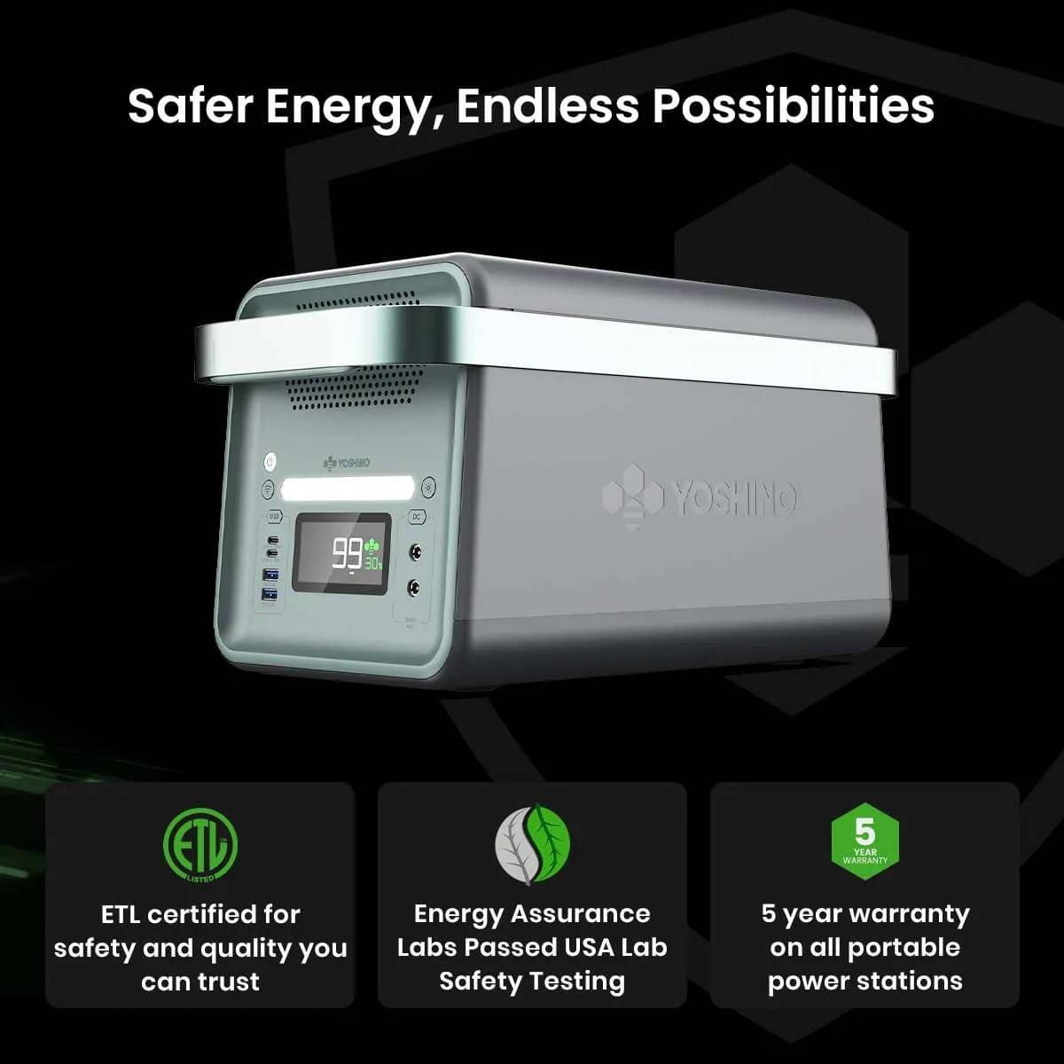 Yoshino B2000 Power Station with 2*SP200 Solar Panel
